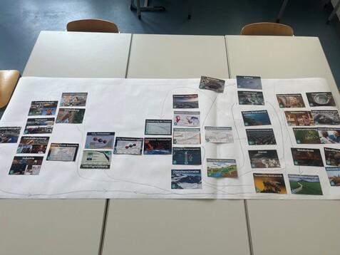 Übersichtliche Anordnung von Informationskarten zu Umwelt- und Klimathemen auf einem Tisch.